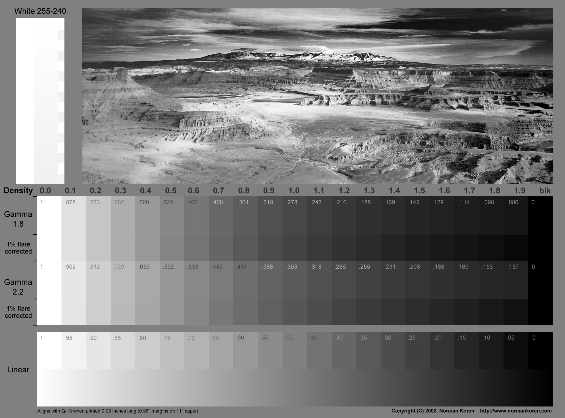 Color Calibration Chart Download