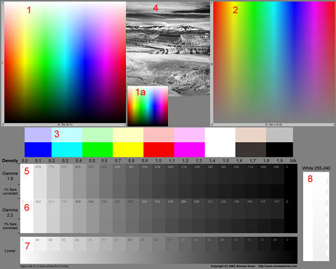 Icc Color Chart