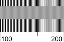 Lens Resolution Chart