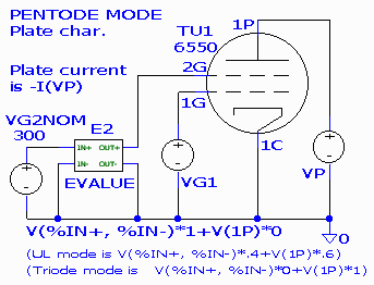 Pent_P.sch  Circuit for obtaining Pentode mode plate curves.
