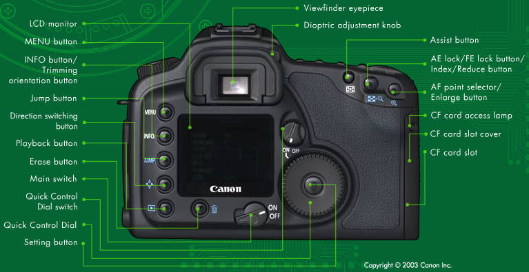 Clink to link to Canon Flash site.