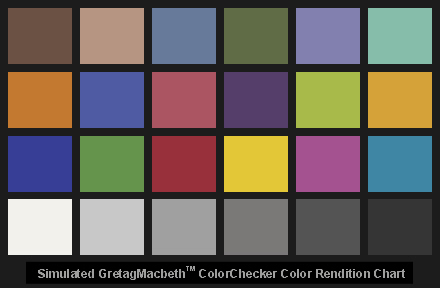 Simulated GretagMacbeth ColorChecker Adobe RGB (1998) color space