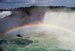 Niagra Falls, New York