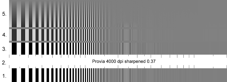 GIF image of 4000 dpi Velvia unsharpened 10 mm target, NOT the actual target